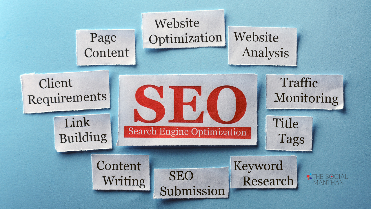 How to Leverage SEO to Drive Targeted Traffic to Your Website