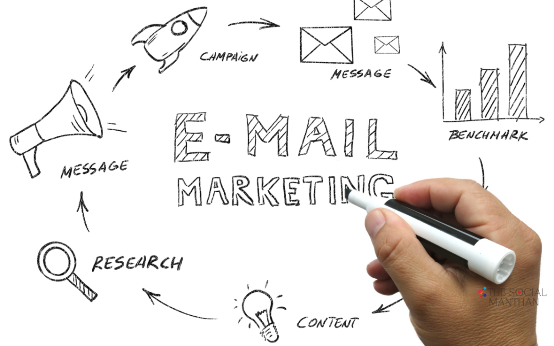 Email Marketing Trends – What You Need to Know for 2024