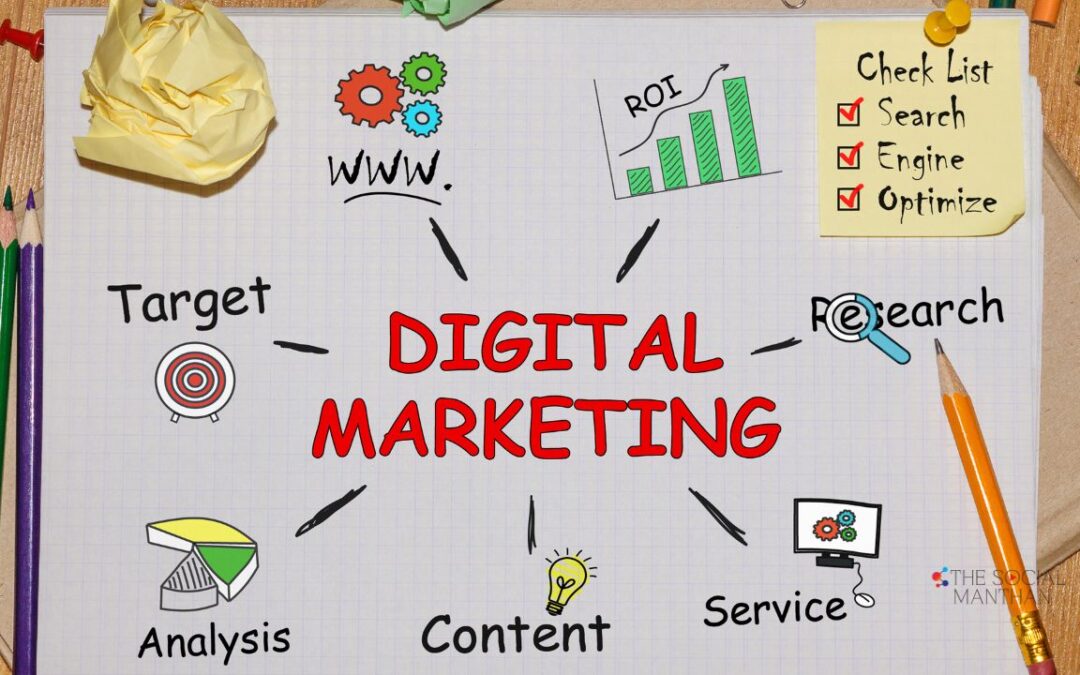 What are the top 7 types of digital marketing?