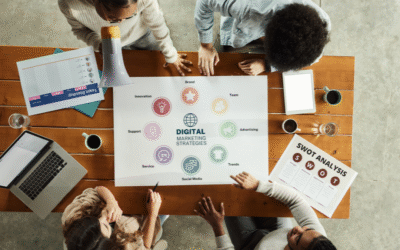 Transform Your Business with the Best Digital Marketing Strategies!