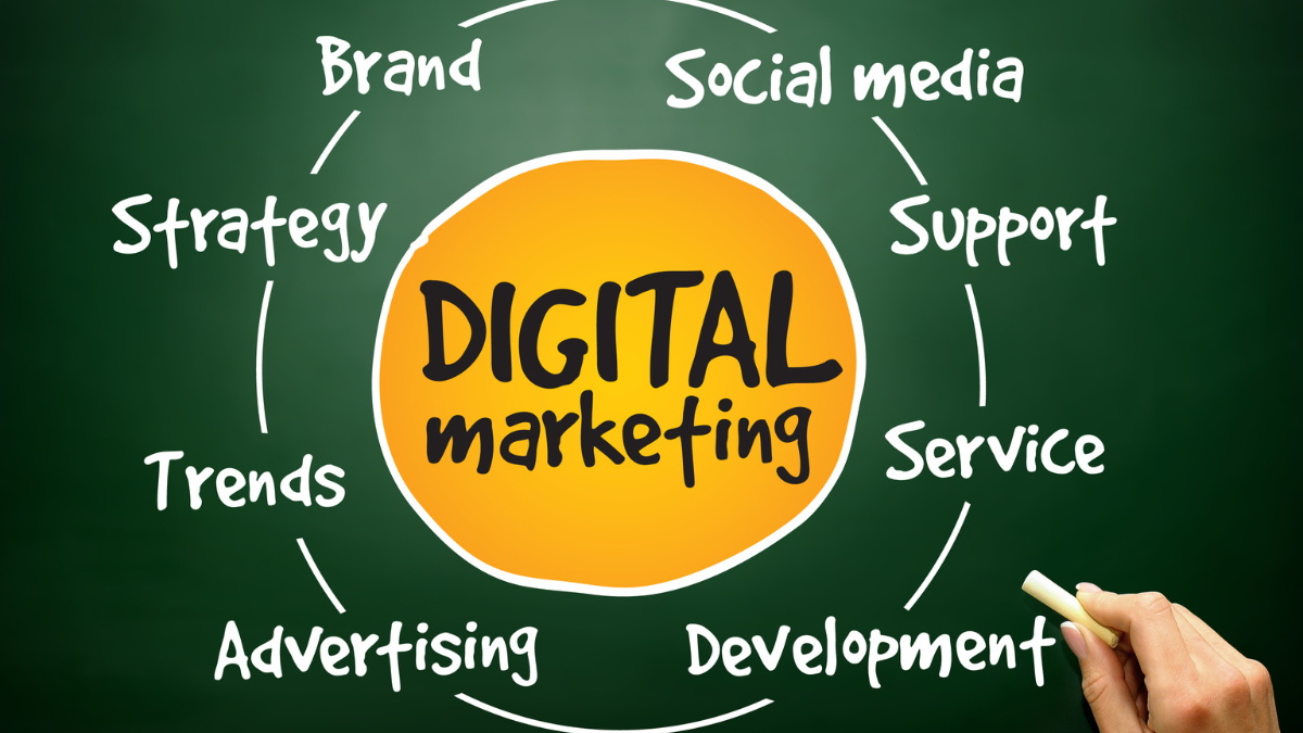 Unlock Success with the Best Digital Marketing Agencies – Get Noticed Today!